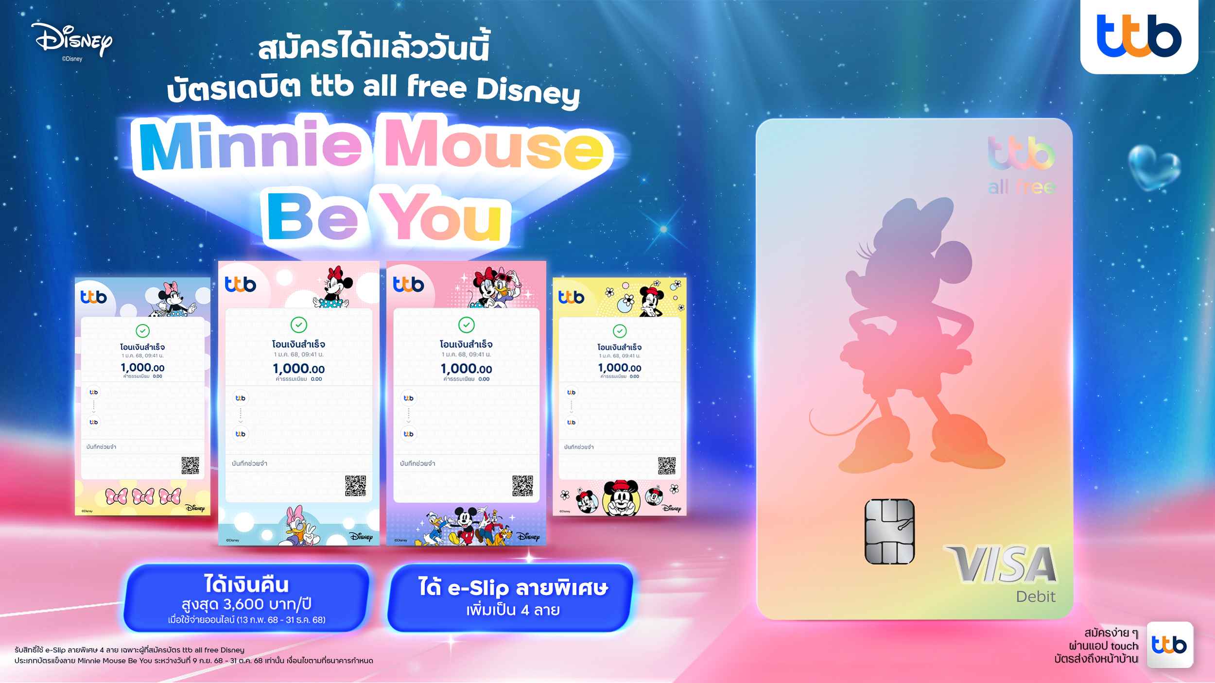 ทีทีบี เปิดตัวบัตรเดบิต ทีทีบี ออลล์ฟรี  ดิสนีย์ ลายใหม่ “มินนี่ เมาส์ บี ยู”