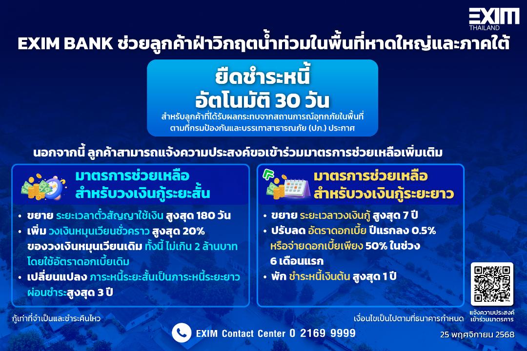 EXIM BANK ช่วยลูกค้าฝ่าวิกฤตน้ำท่วม เพิ่มมาตรการยืดหนี้อัตโนมัติ 30 วัน