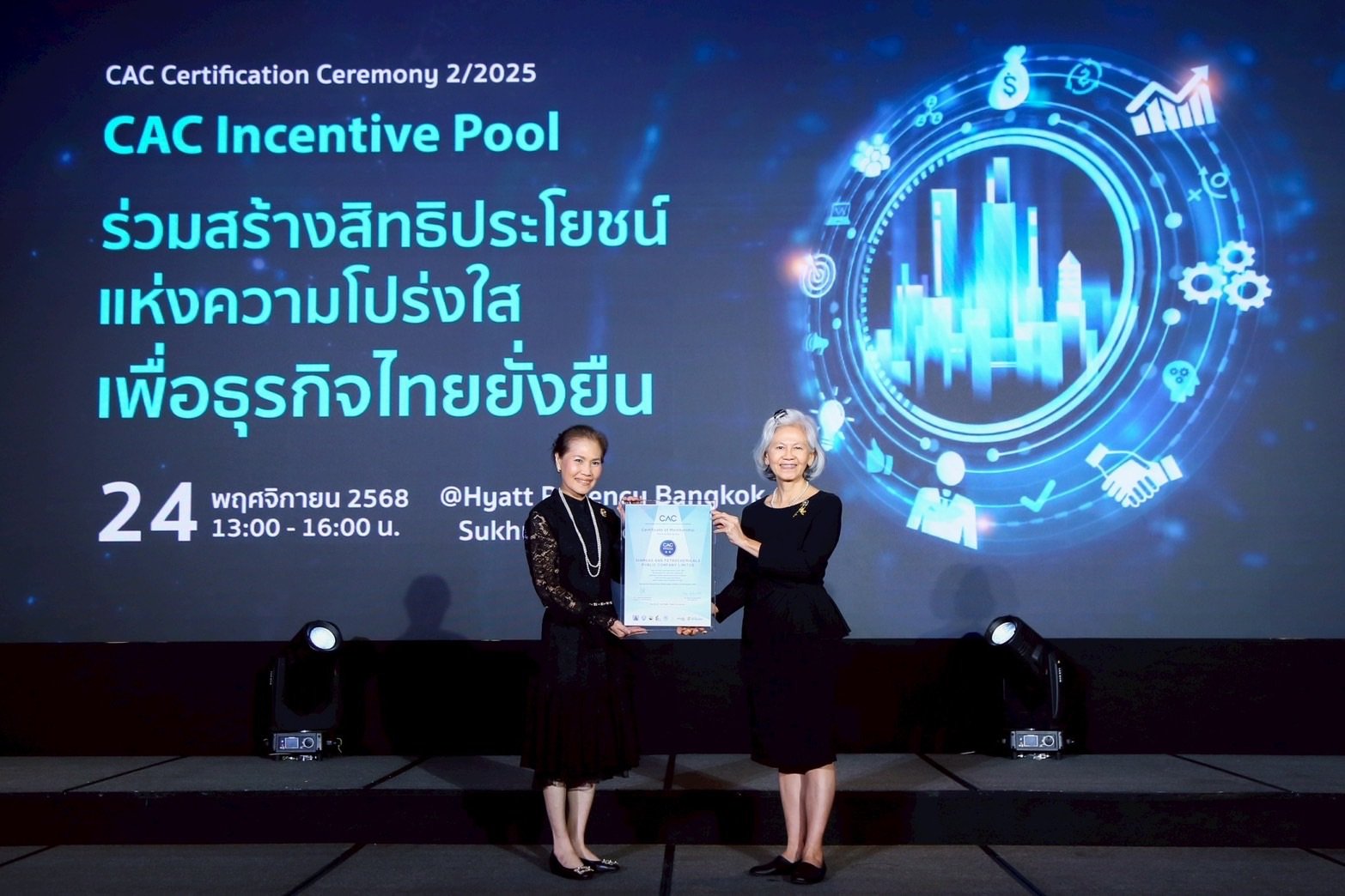 SGP ได้รับรองมาตรฐาน CAC Certified ต่อเนื่อง ตอกย้ำความมุ่งมั่นด้านธรรมาภิบาลและการดำเนินธุรกิจโปร่งใสยั่งยืน