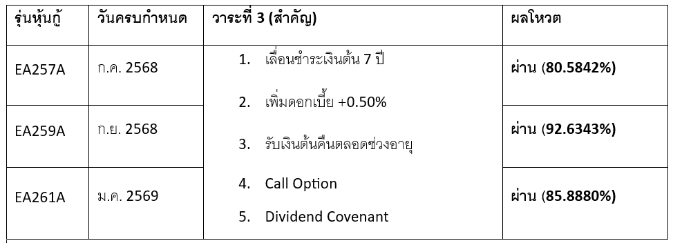 สกรีนช็อต 2025-06-29 103547.png