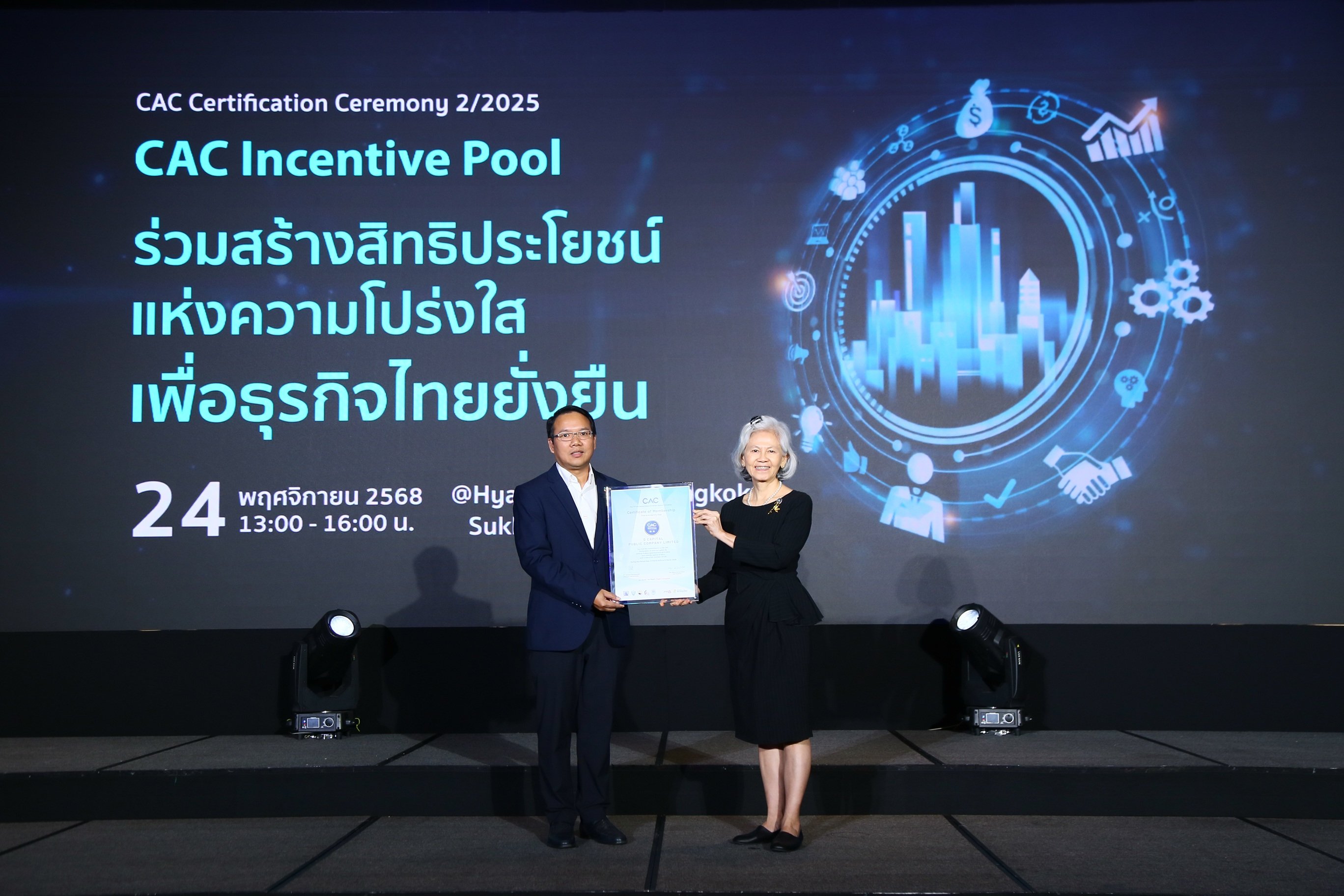 GCAP ปลื้ม ได้รับรองต่ออายุ CAC ต่อเนื่อง 3 วาระซ้อน ตอกย้ำมาตรฐานธรรมาภิบาล และจุดยืนต่อต้านคอร์รัปชัน