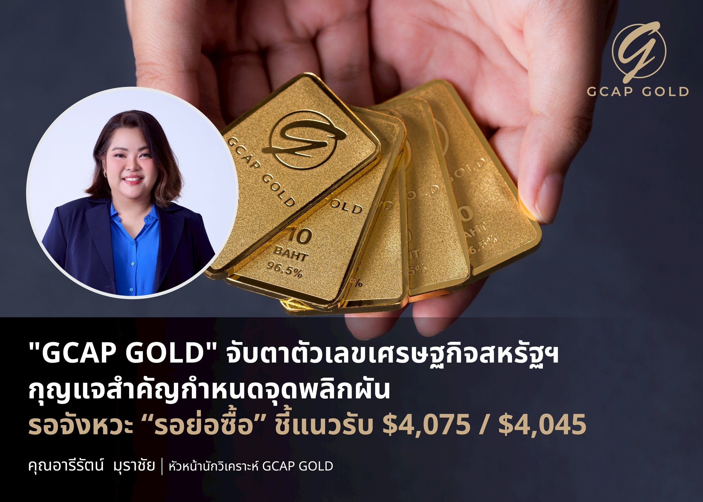"GCAP GOLD" จับตาตัวเลขเศรษฐกิจสหรัฐฯ รอจังหวะ “ย่อซื้อ” ชี้แนวรับ $4,075 / $4,045