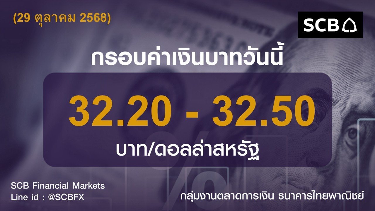 กลุ่มงานตลาดการเงิน ธนาคารไทยพาณิชย์ (SCB Financial Markets) ค่าเงินบาทประจำวันที่ 29 ตุลาคม 2568