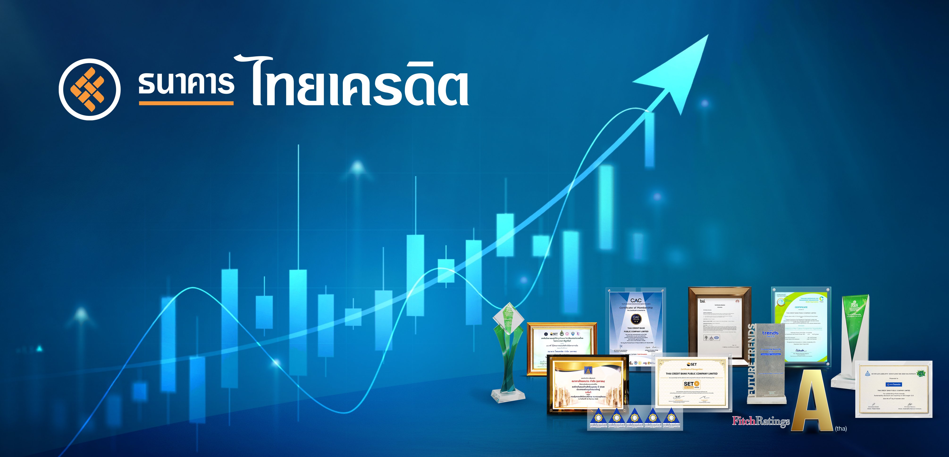 สรุปภาพรวมและทิศทางธุรกิจ ปี 2568 ของธนาคารไทยเครดิต ตอกย้ำ “ธนาคารที่ทุกคนเข้าถึงได้”