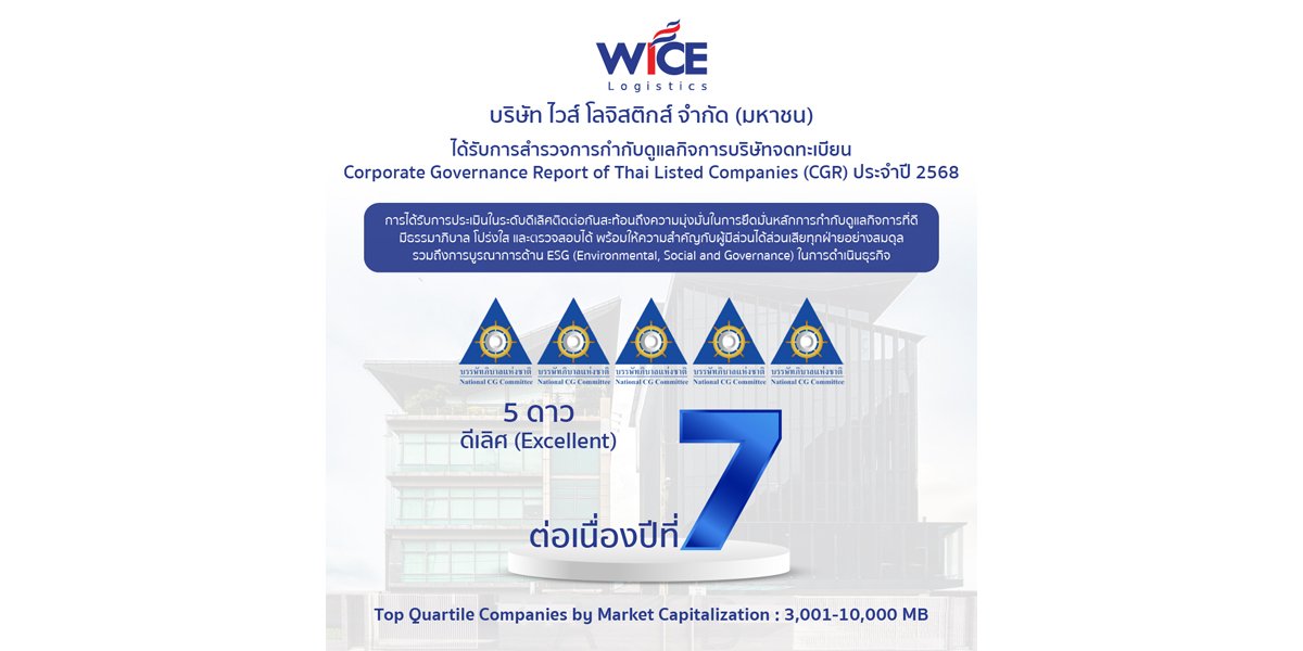 WICE คว้า CGR ระดับ “ดีเลิศ” 7 ปีซ้อน ในระดับ “Top Quartile” สะท้อนผลงานธรรมาภิบาลสูงสุด