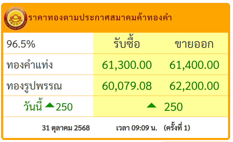 สกรีนช็อต 2025-10-31 091209.png