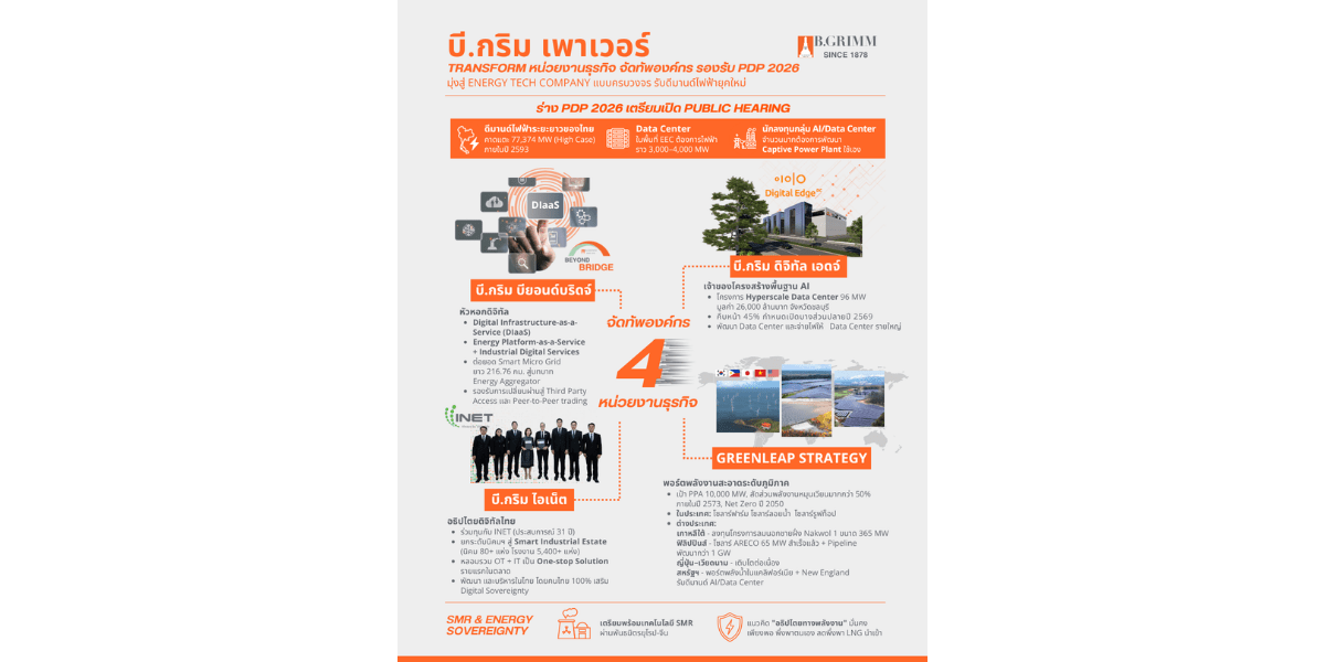 บี.กริม เพาเวอร์ เดินหน้าจัดทัพหน่วยธุรกิจ รับ PDP2026 มุ่งสู่ Energy Tech Company