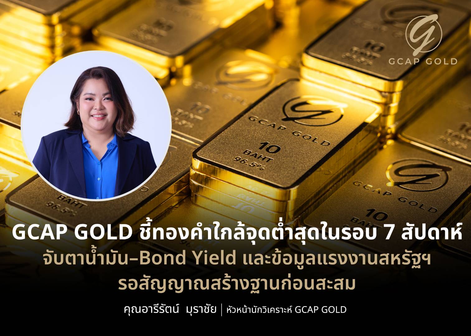 GCAP GOLD ชี้ทองคำใกล้จุดต่ำสุดในรอบ 7 สัปดาห์ จับตาน้ำมัน–Bond Yield และข้อมูลแรงงานสหรัฐฯ รอสัญญาณสร้างฐานก่อนสะสม