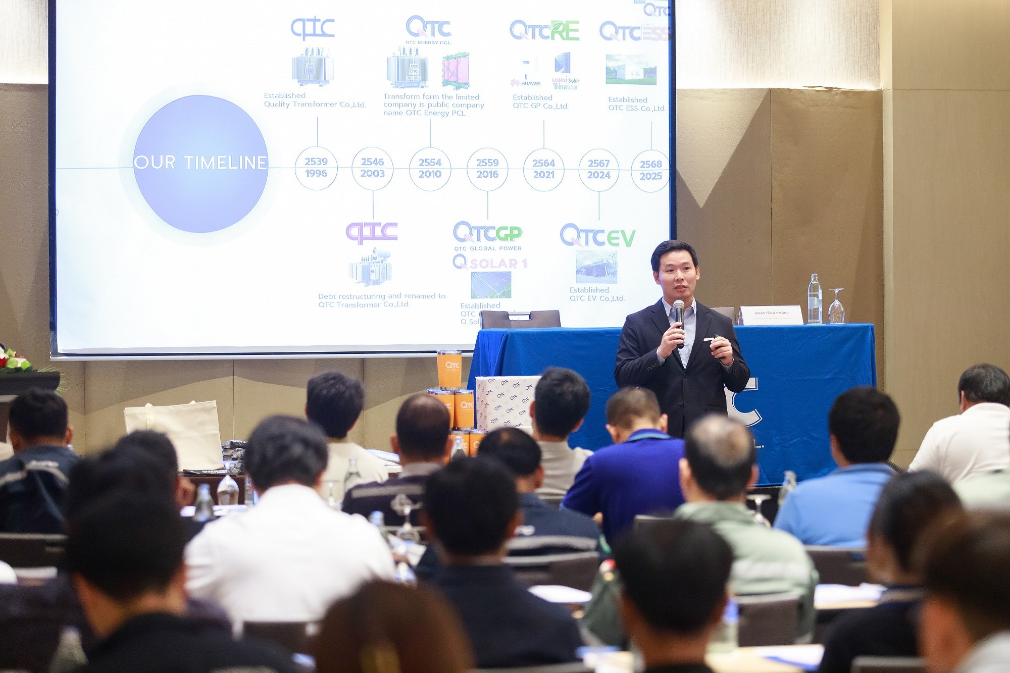 QTC นำทัพจัดสัมมนา “Energize The Future 2026” in ระยอง ผ่าขุมทรัพย์หม้อแปลงอัจฉริยะ-สถานีชาร์จ EV ดันธุรกิจโตทะลุพิกัด