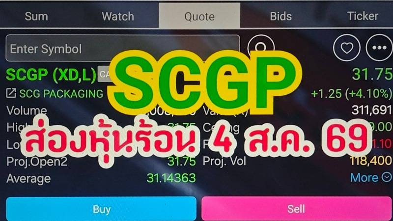 SCGP ส่องหุ้นร้อน 4 ส.ค. 69