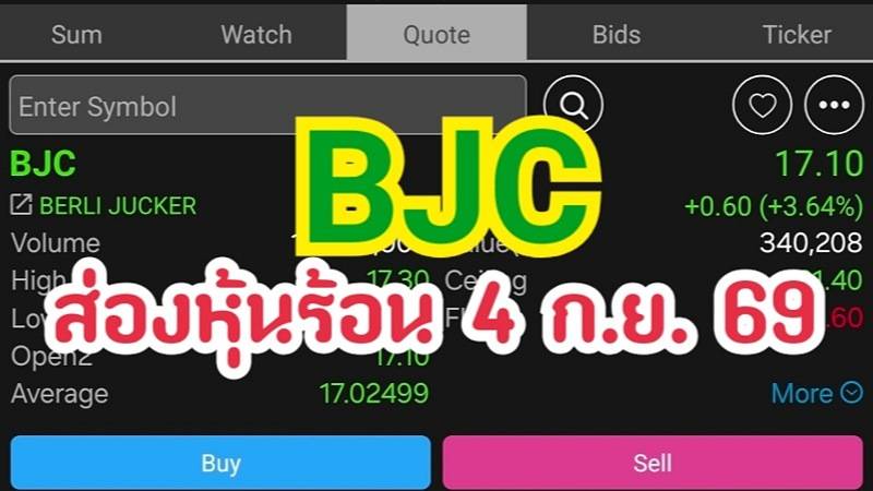 BJC ส่องหุ้นร้อน 4 ก.ย. 69