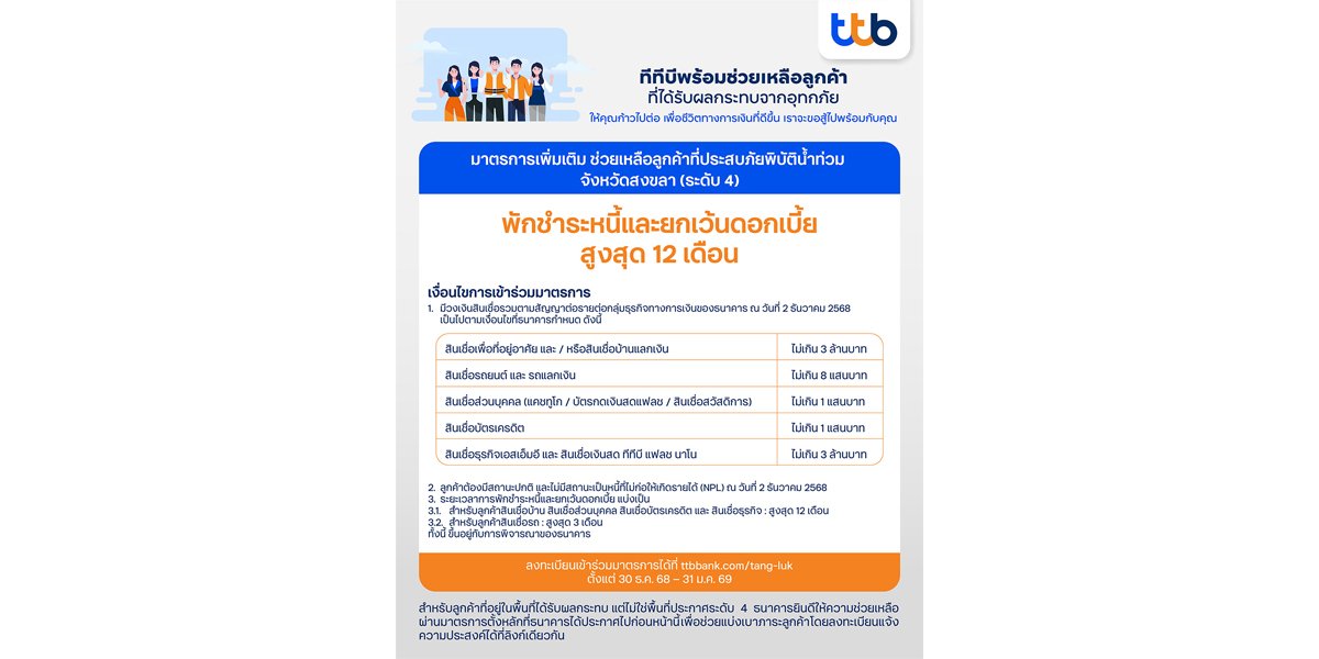 ทีทีบี ออกมาตรการเพิ่มเติมช่วยเหลือลูกหนี้ที่ได้รับผลกระทบรุนแรงจากอุทกภัยภาคใต้ในช่วงที่ผ่านมา ให้ฟื้นตัวได้โดยเร็ว