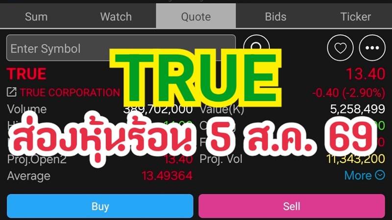 TRUE ส่องหุ้นร้อน 5 ส.ค. 69