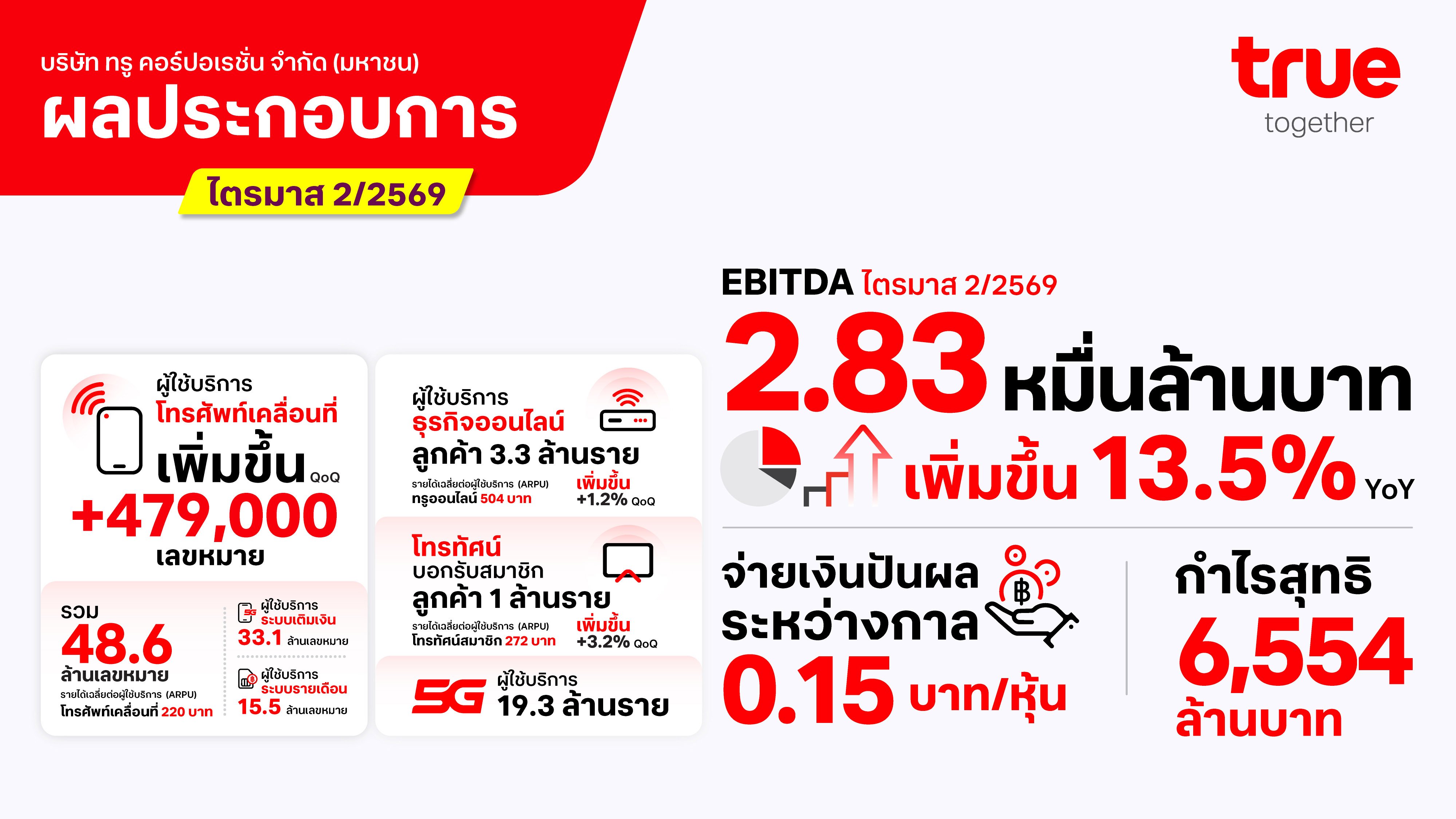 TH_TRUE2Q26_Size16-9.jpg