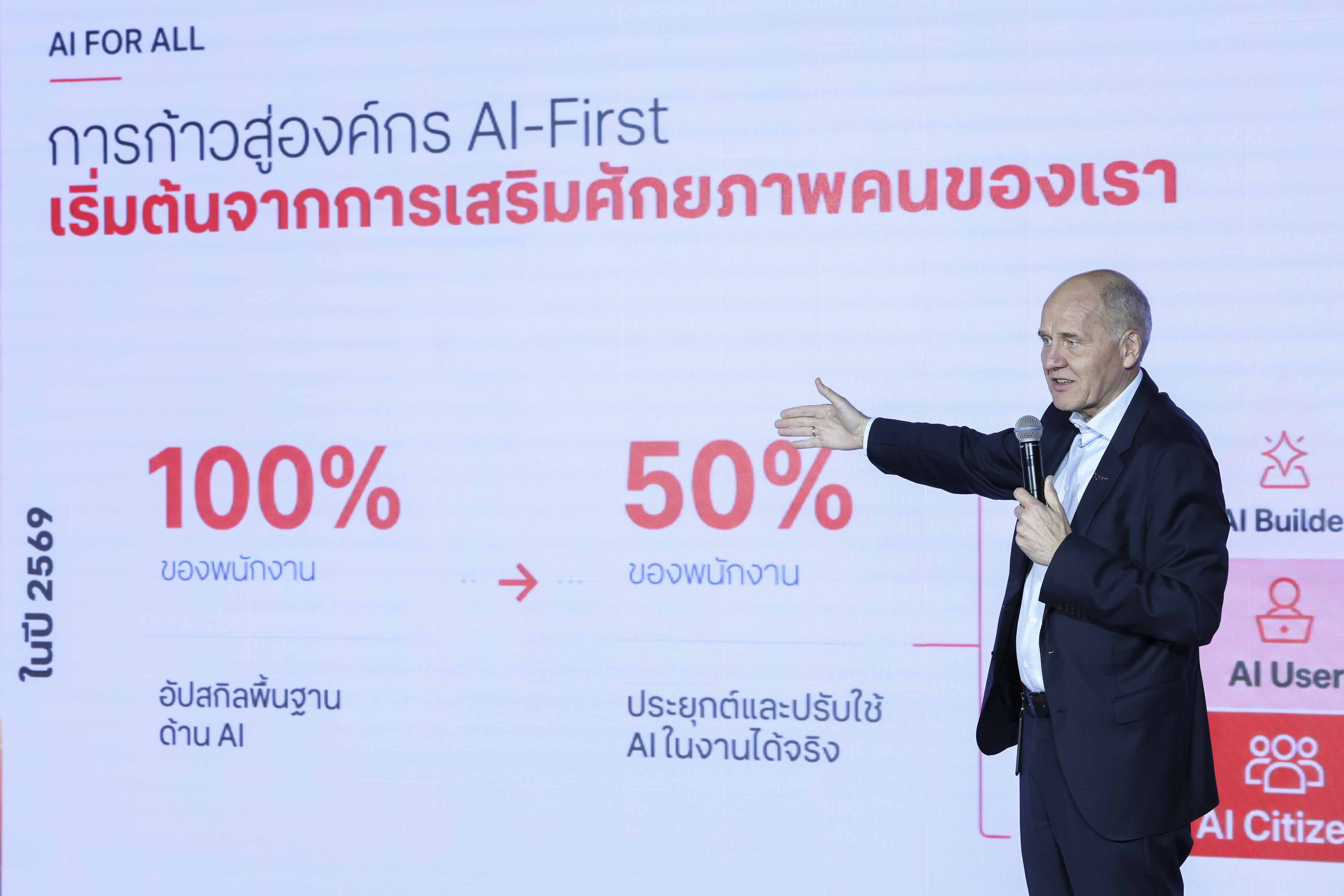 ทรู ผนึก Google เปิดตัว “AI for All Thais” ครั้งแรกในไทย ร่วมมือกระทรวง อว. และเครือข่ายมหาวิทยาลัยชั้นนำทั่วประเทศ