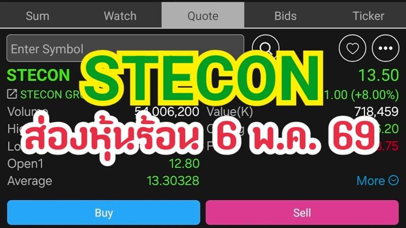 STECON ส่องหุ้นร้อน 6 พ.ค. 69