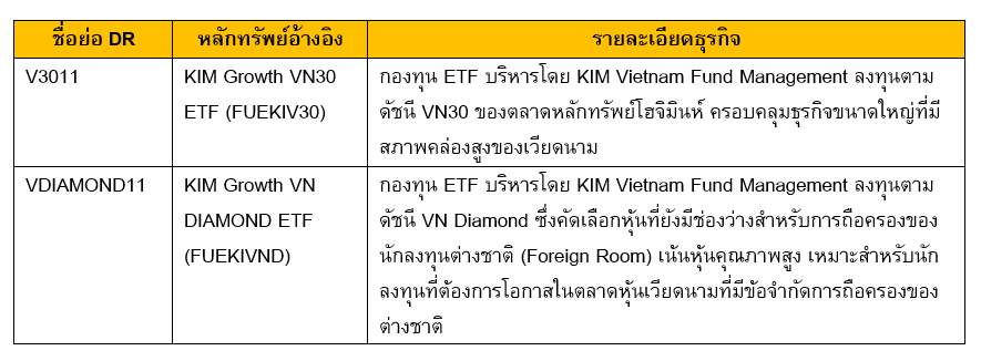 สกรีนช็อต 2026-07-06 095534.png