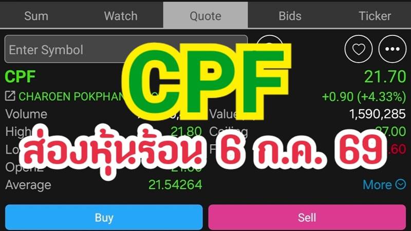 CPF ส่องหุ้นร้อน 6 ก.ค. 69