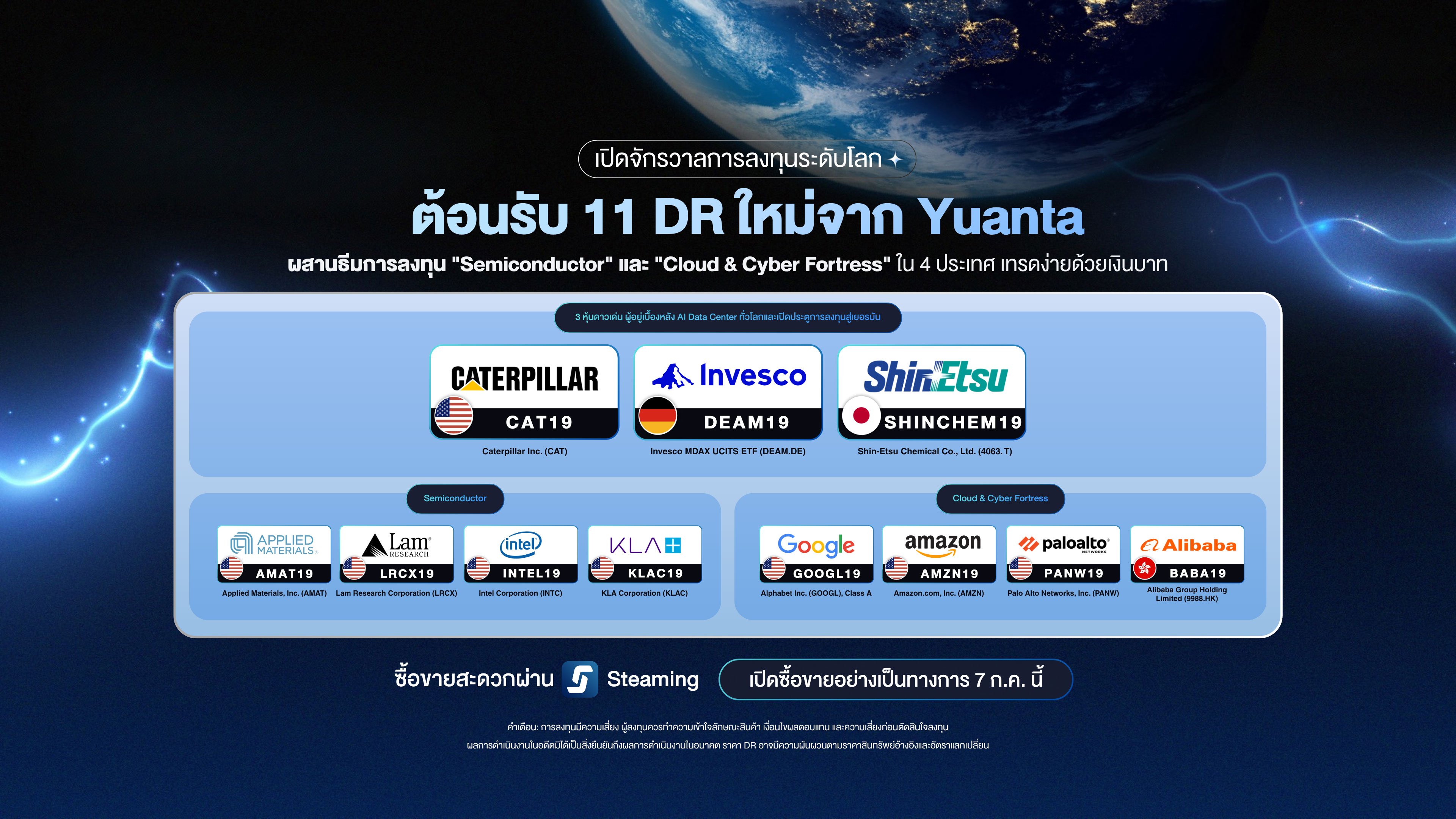 “หยวนต้า” เปิดเกมรุกตลาดหุ้นโลก ส่ง 11 DR ใหม่รับเมกะเทรนด์  ชูยุทธศาสตร์พอร์ตสมดุล เริ่มซื้อขาย 7 ก.ค. นี้