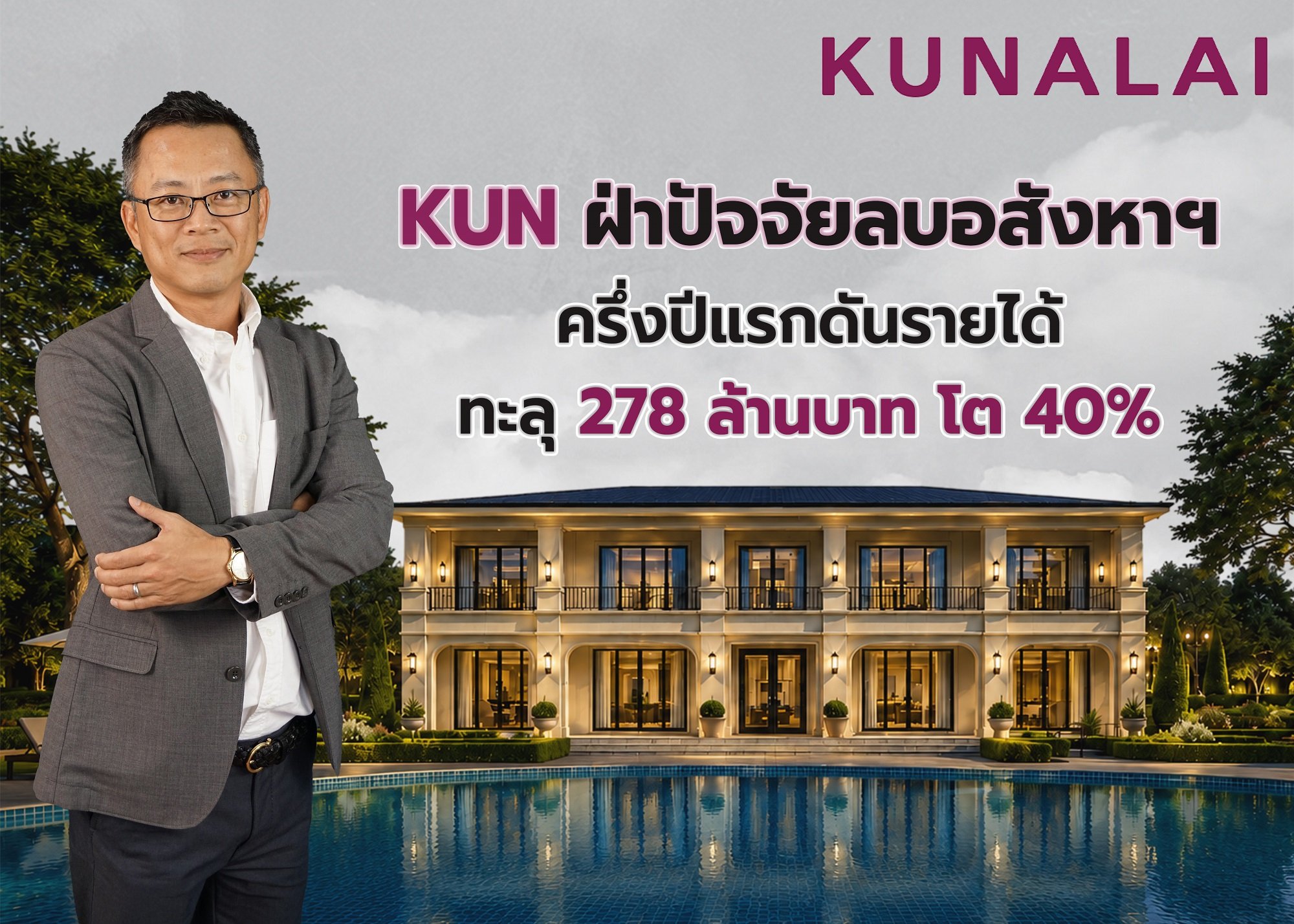 KUN ฝ่าปัจจัยลบอสังหาฯ ครึ่งปีแรกดันรายได้ทะลุ 278 ล้านบาท โต 40%