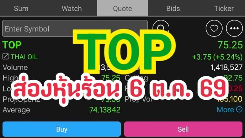 TOP ส่องหุ้นร้อน 6 ต.ค. 69
