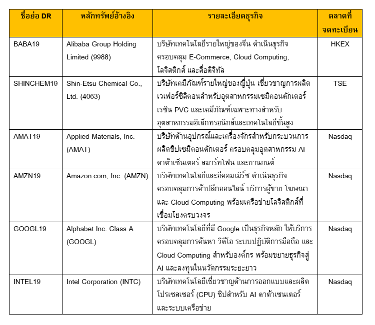 สกรีนช็อต 2026-07-07 092140.png