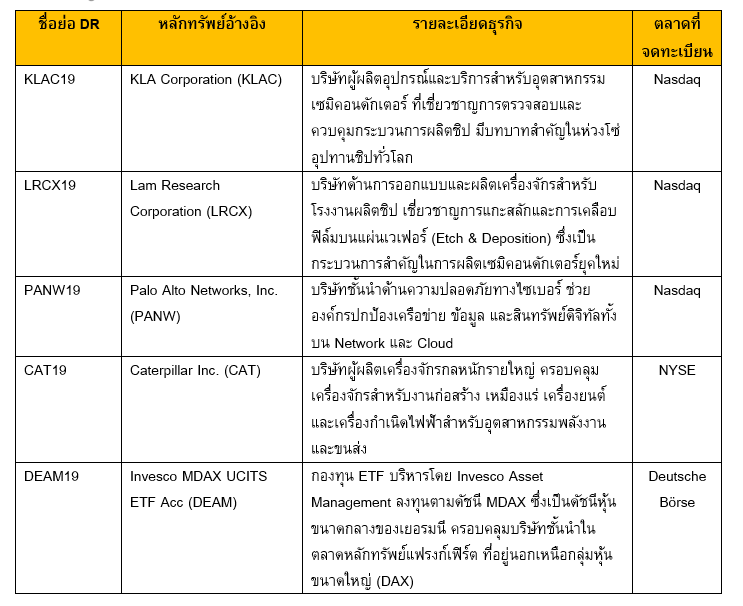 สกรีนช็อต 2026-07-07 092148.png