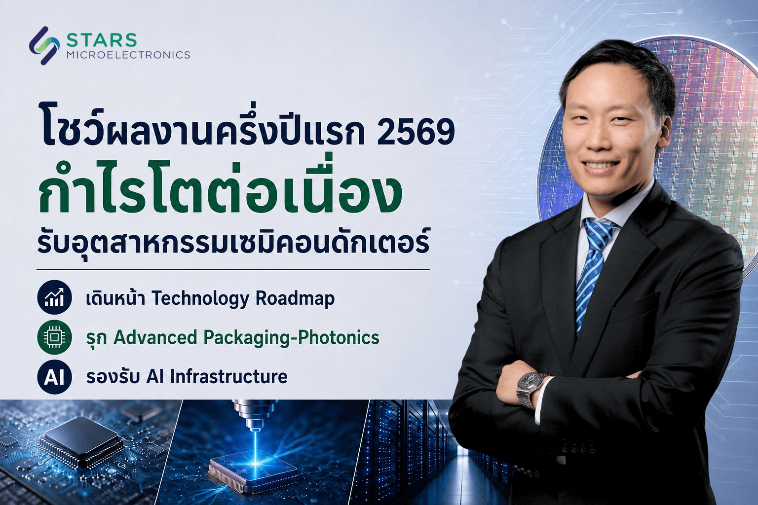 SMT โชว์ผลงานครึ่งปีแรก 2569 โตต่อเนื่อง หลังพลิกกำไรตั้งแต่ไตรมาส 1 สอดรับการเติบโตของอุตสาหกรรมเซมิคอนดักเตอร์