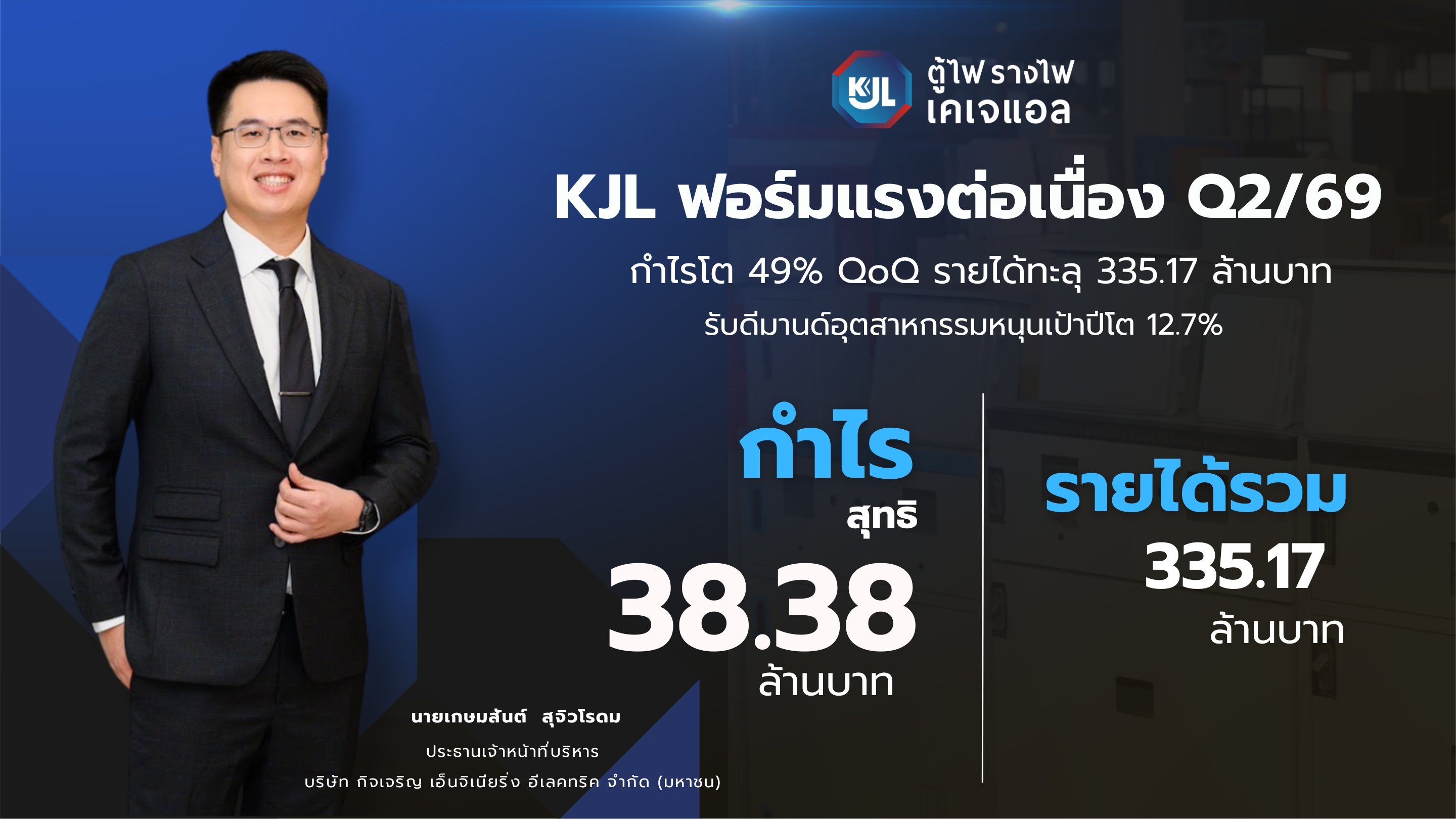 “KJL” ฟอร์มแรงต่อเนื่อง Q2/69 กำไรโต 49% QoQ รายได้ทะลุ 335.17 ลบ.
