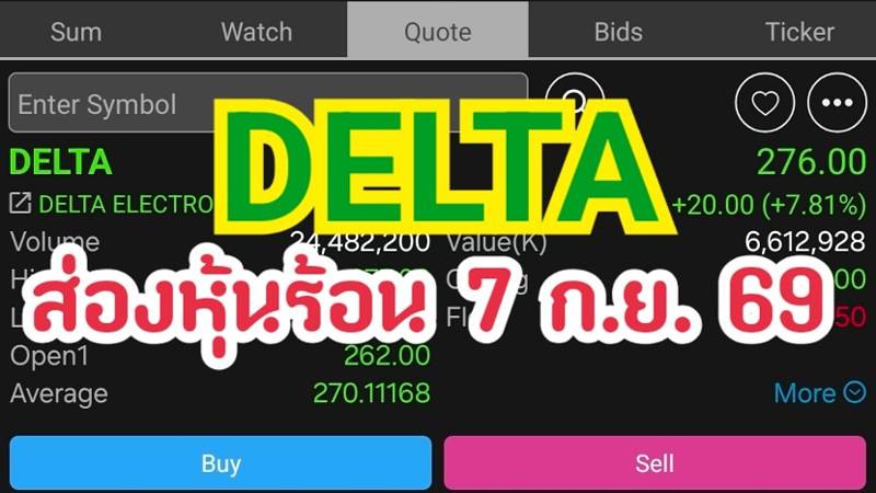 DELTA ส่องหุ้นร้อน 7 ก.ย. 69