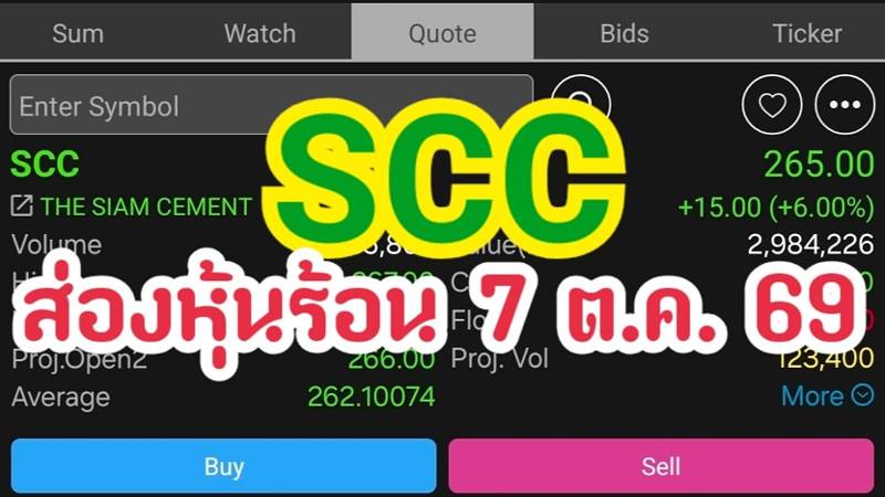 SCG ส่องหุ้นร้อน 7 ต.ค. 69