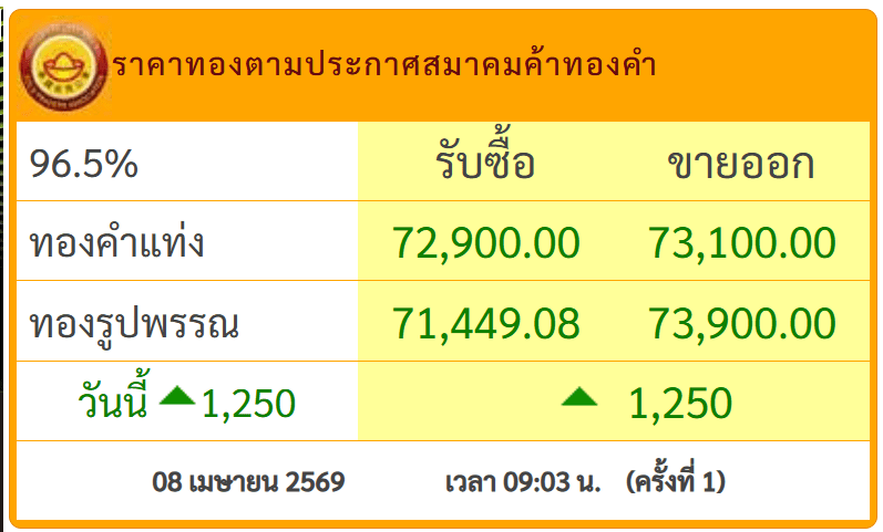 สกรีนช็อต 2026-04-08 091629.png
