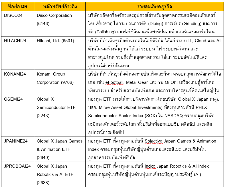 สกรีนช็อต 2026-05-08 101156.png