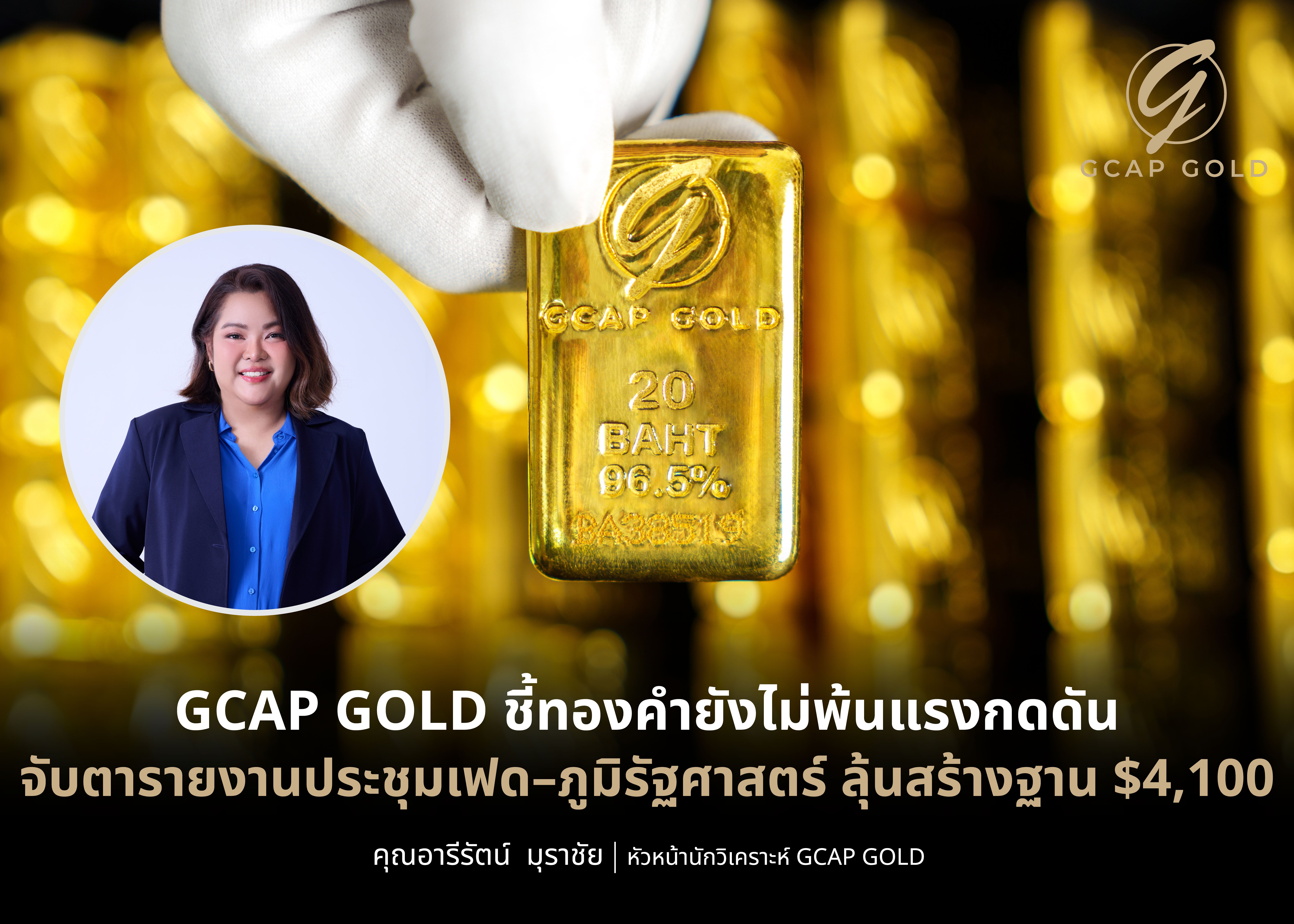 GCAP GOLD ชี้ทองคำยังไม่พ้นแรงกดดัน จับตารายงานประชุมเฟด–ภูมิรัฐศาสตร์ ลุ้นสร้างฐาน $4,100