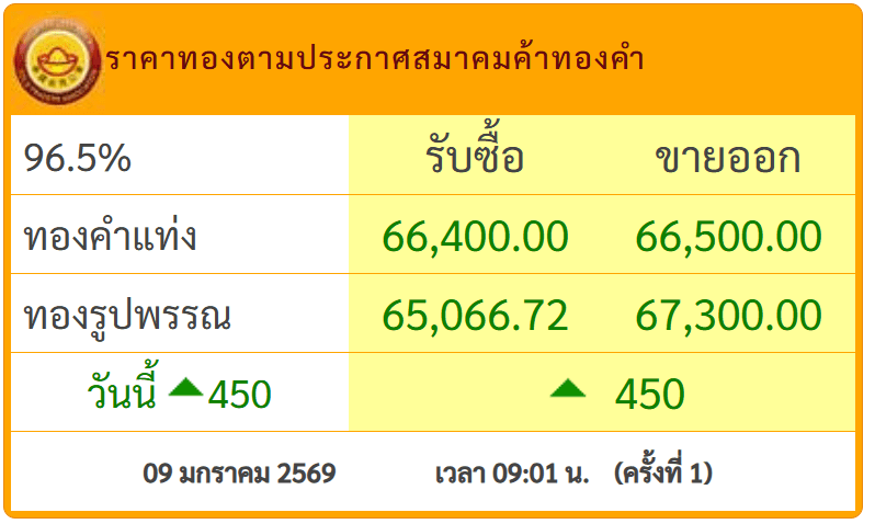 สกรีนช็อต 2026-01-09 090906.png