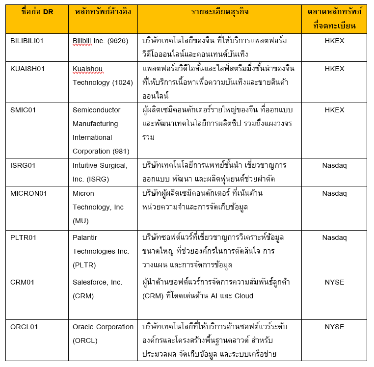 สกรีนช็อต 2026-01-09 095301.png