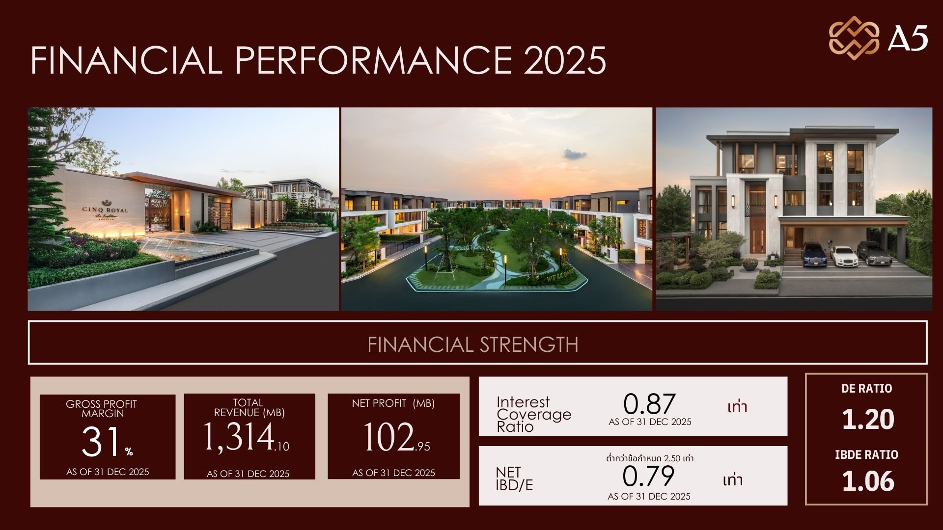 A5 &ldquo;Scaling the Core &ndash; Shaping the Future&rdquo;_1.jpg