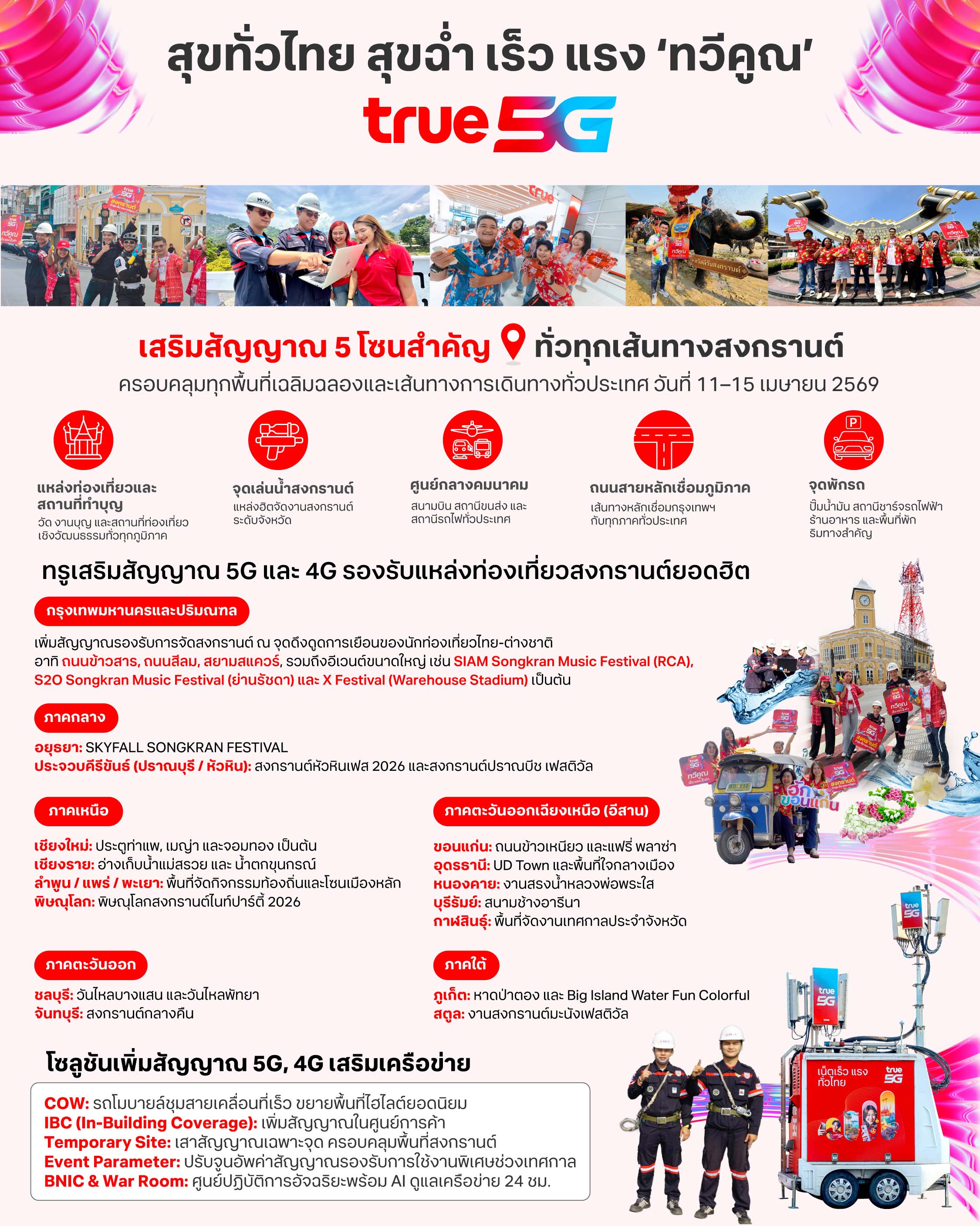 TRUE_Songkran2026.jpg