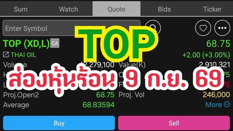 TOP ส่องหุ้นร้อน 9 ก.ย. 69