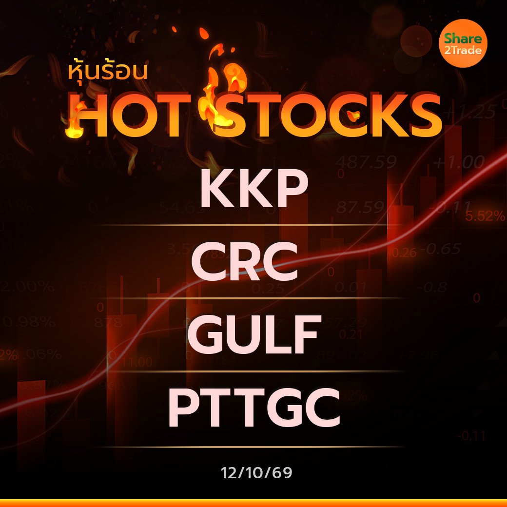 Hot Stocks ประจำวันที่ 12/10/2569