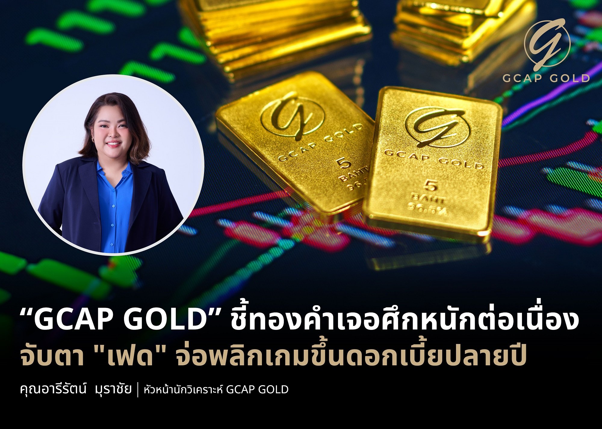 “GCAP GOLD” ชี้ทองคำเจอศึกหนักต่อเนื่อง จับตา "เฟด" จ่อพลิกเกมขึ้นดอกเบี้ยปลายปี