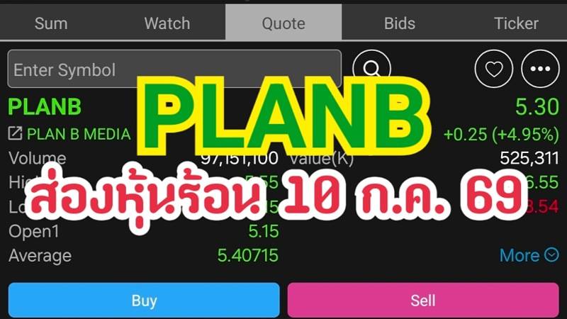 PLANB ส่องหุ้นร้อน 10 ก.ค. 69