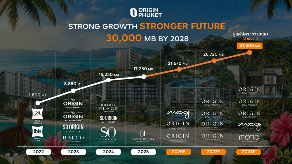 Origin Phuket (24).png