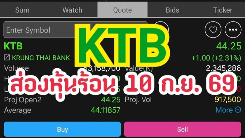 KTB ส่องหุ้นร้อน 10 ก.ย. 69
