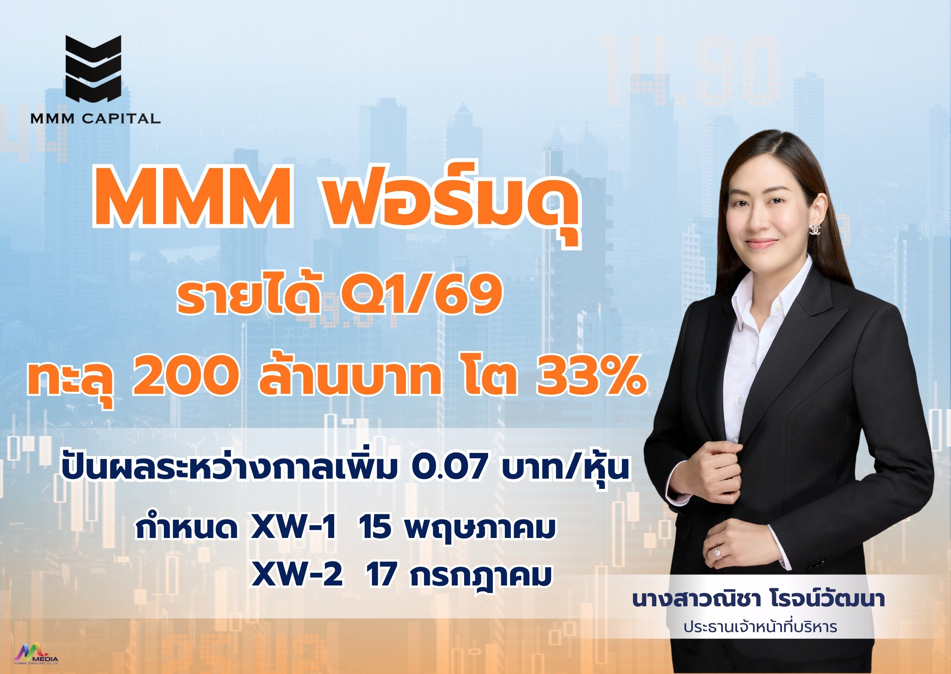 MMM ฟอร์มดุ รายได้ Q1/69 ทะลุ 200 ล้านบาท โต 33 % สวนกระแสอสังหาฯ แจกปันผล 0.07 บาท/หุ้น ต่อเนื่อง 9 ไตรมาสรวด