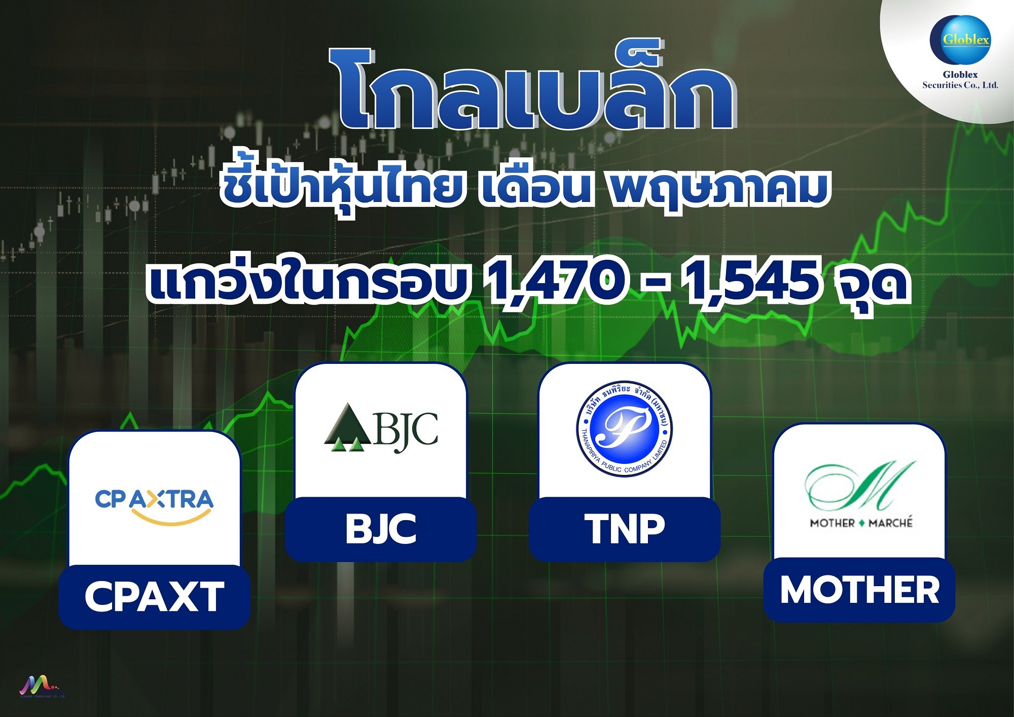 GBS ชี้เป้าหุ้นไทยเดือนพ.ค.แกว่งในกรอบ 1,470-1,545 จุด แนะสะสมกลุ่มค้าปลีกรับอานิสงส์  "ไทยช่วยไทย พลัส"