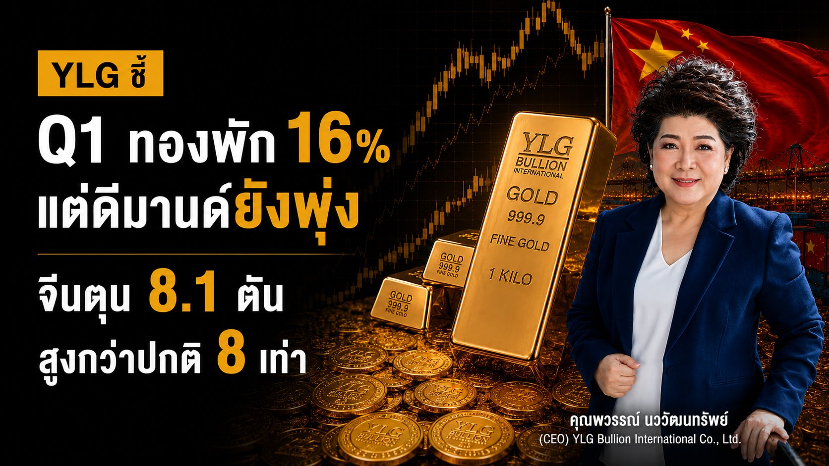 YLG ชี้ Q1 ราคาทองลบ 16% แต่ดีมานด์พุ่งเกือบ 2 แสนล.ดอลลาร์
