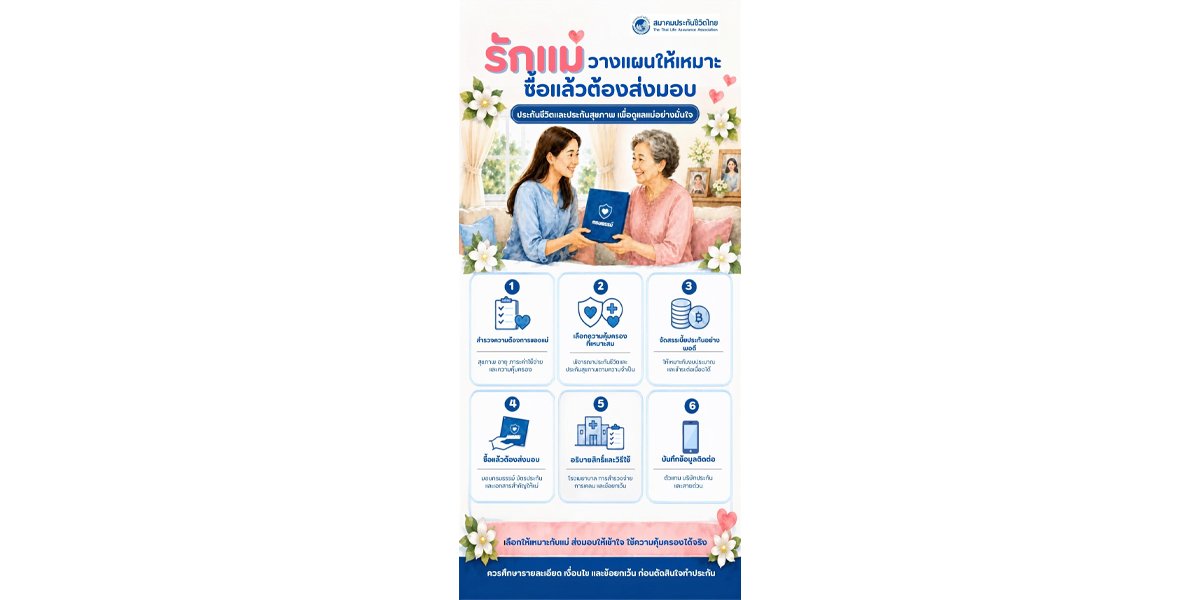 สมาคมประกันชีวิตชวนทำวันแม่ “6 เรื่องที่ควรทบทวนแผนประกันให้คุณแม่”