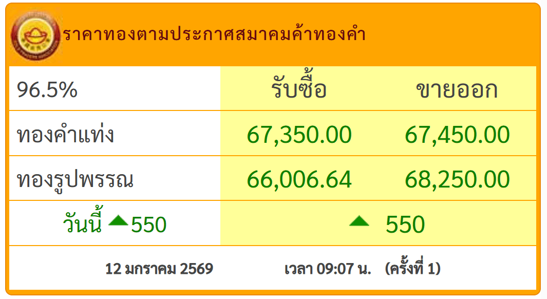 สกรีนช็อต 2026-01-12 092109.png