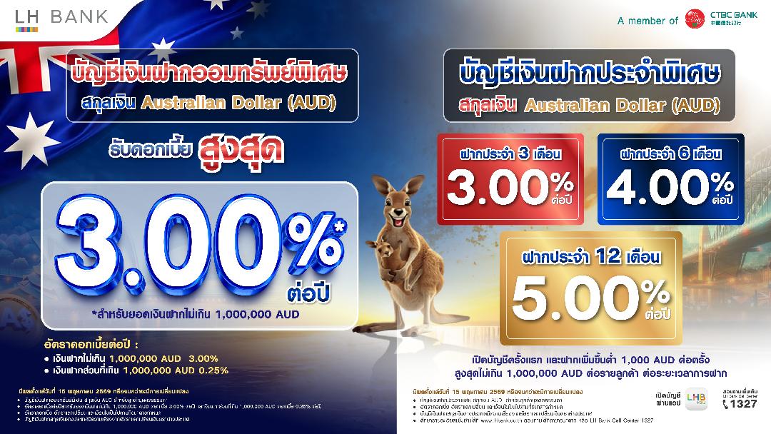 LH Bank ระดมเงินฝากสกุลดอลล์ออสเตรเลีย จ่ายดอกเบี้ยสูงสุด 5.00% ต่อปี